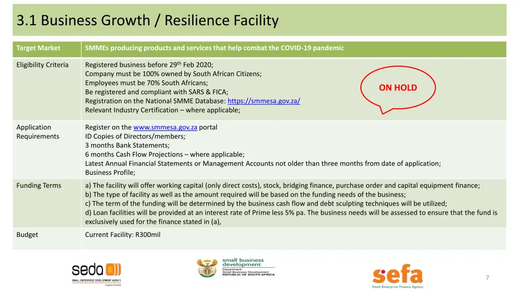 3 1 business growth resilience facility