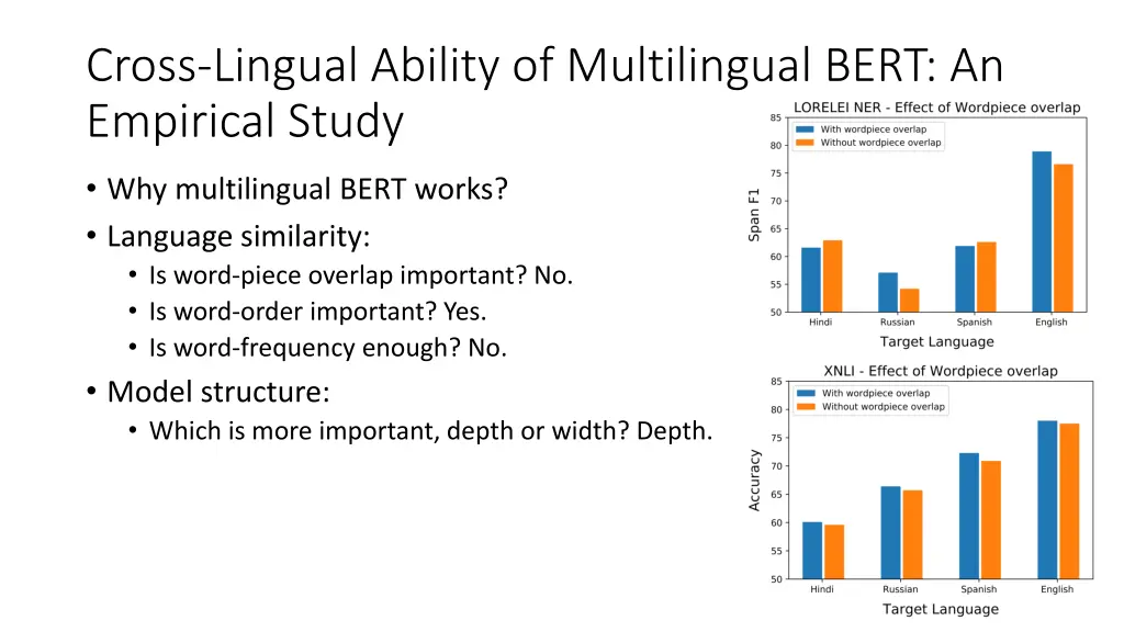 cross lingual ability of multilingual bert