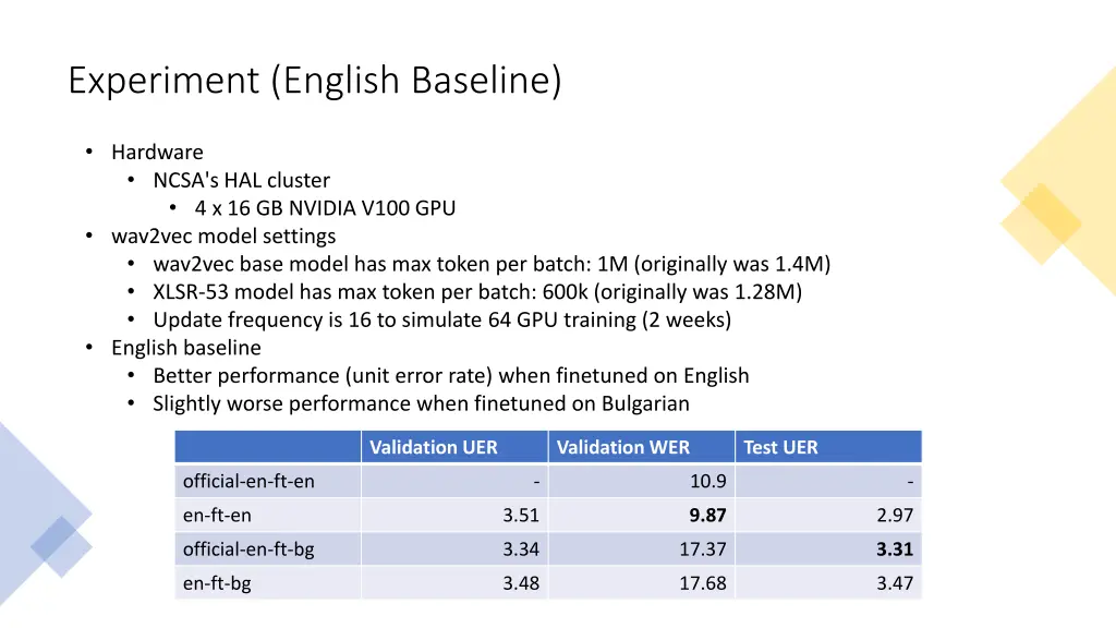 experiment english baseline