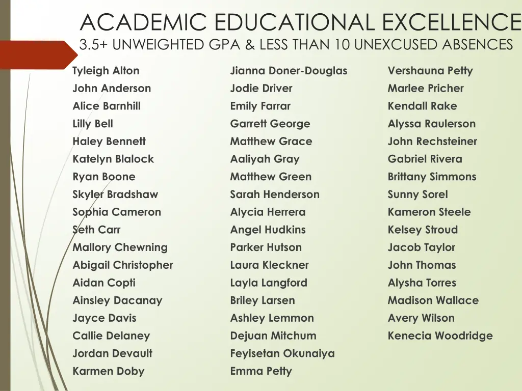 academic educational excellence 3 5 unweighted