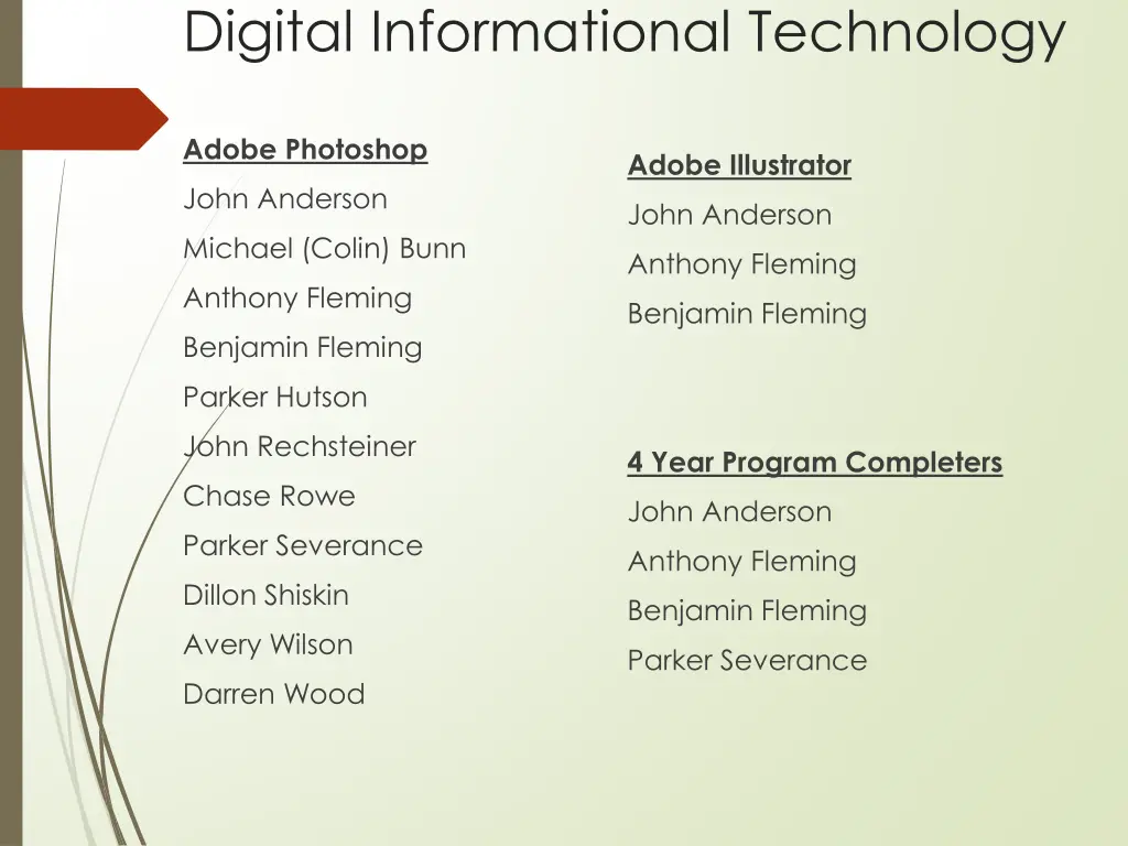 digital informational technology 1