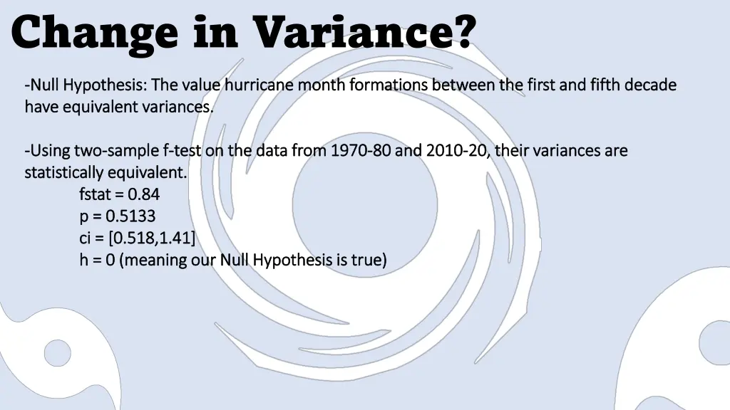 change in variance