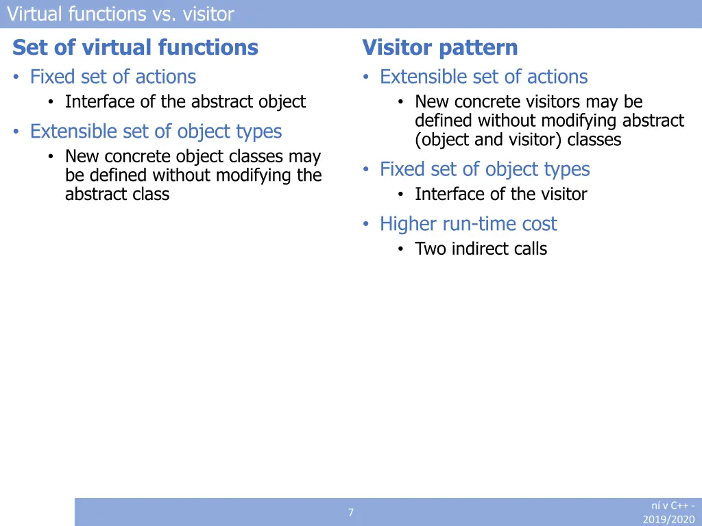 virtual functions vs visitor set of virtual