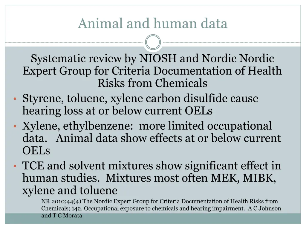 animal and human data