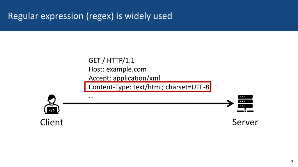 regular expression regex is widely used 1