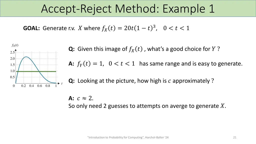 accept reject method example 1