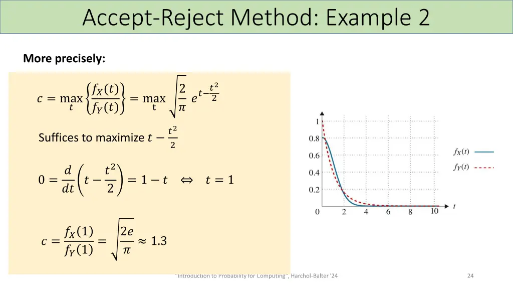 accept reject method example 2 1