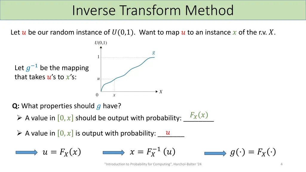 inverse transform method 1