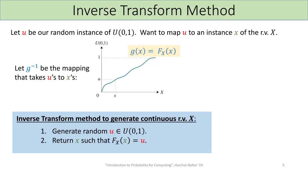 inverse transform method 2