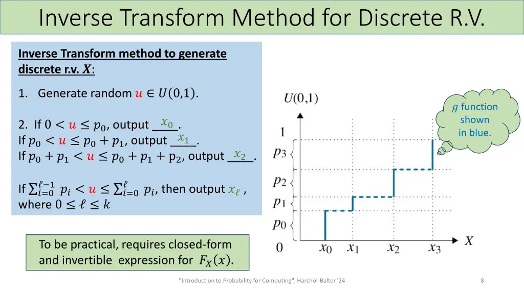 inverse transform method for discrete r v 1