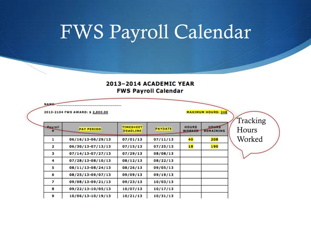 fws payroll calendar