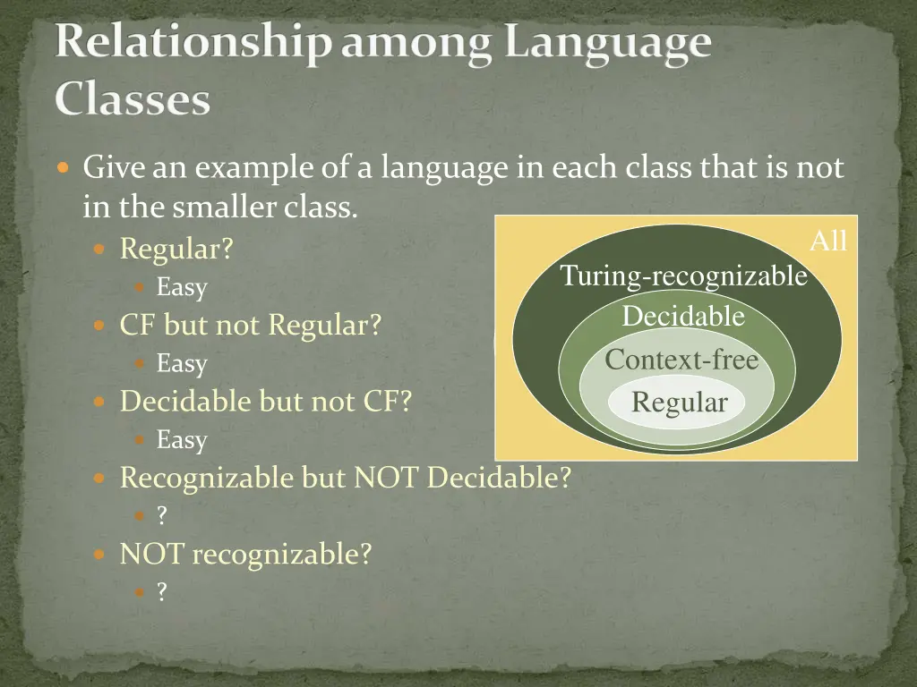 relationship among language classes 1