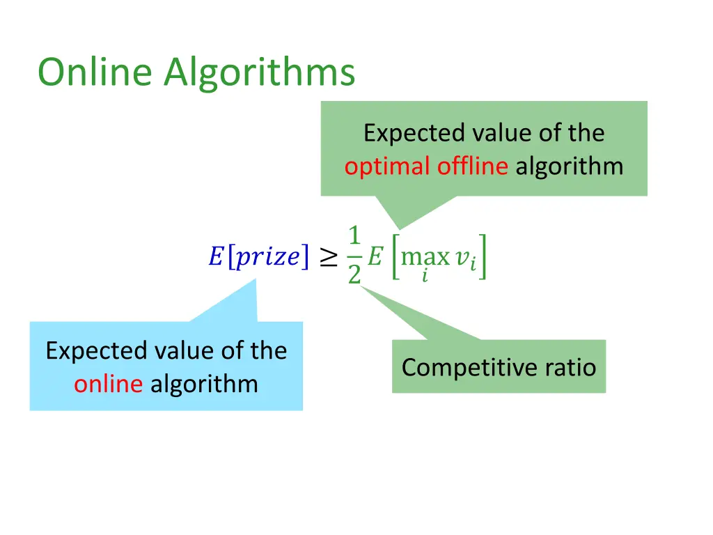 online algorithms