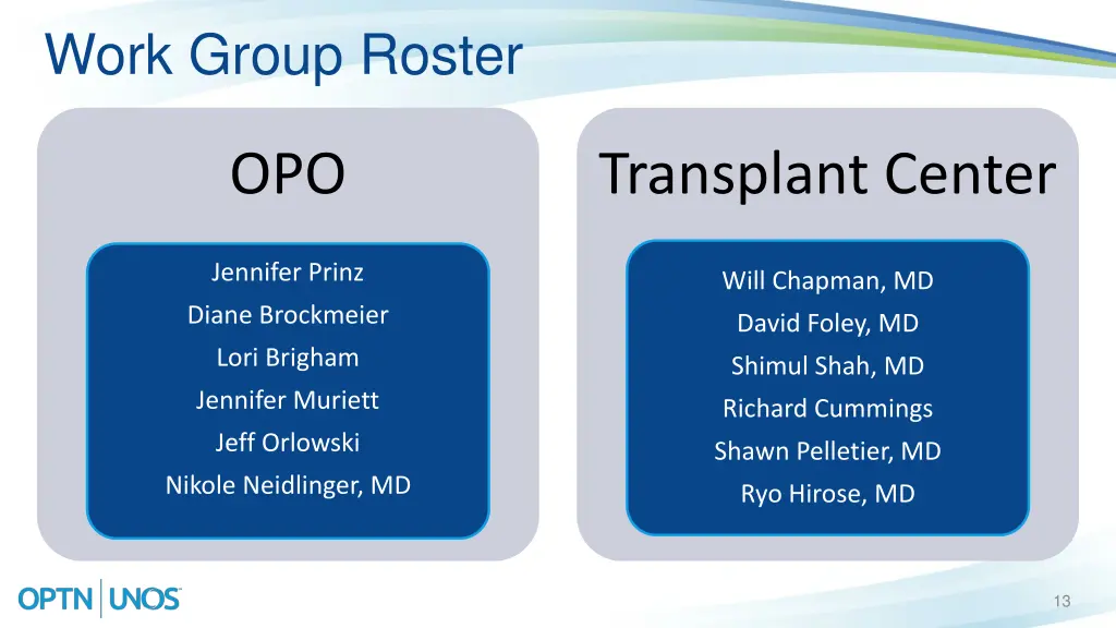 work group roster