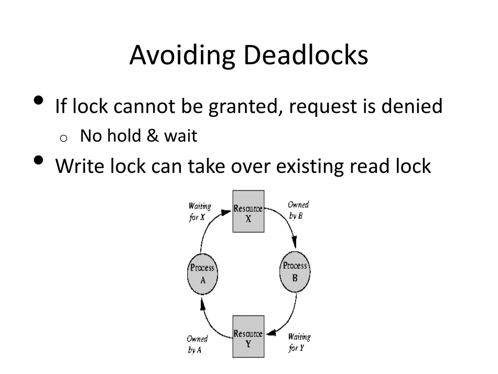 avoiding deadlocks if lock cannot be granted