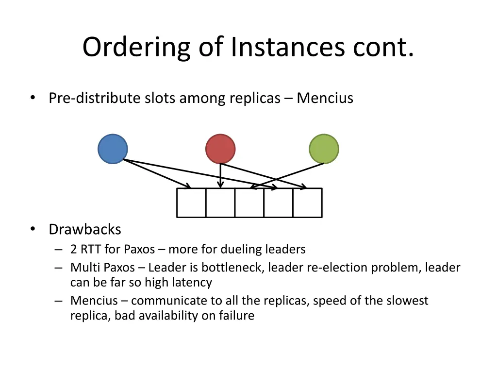 ordering of instances cont