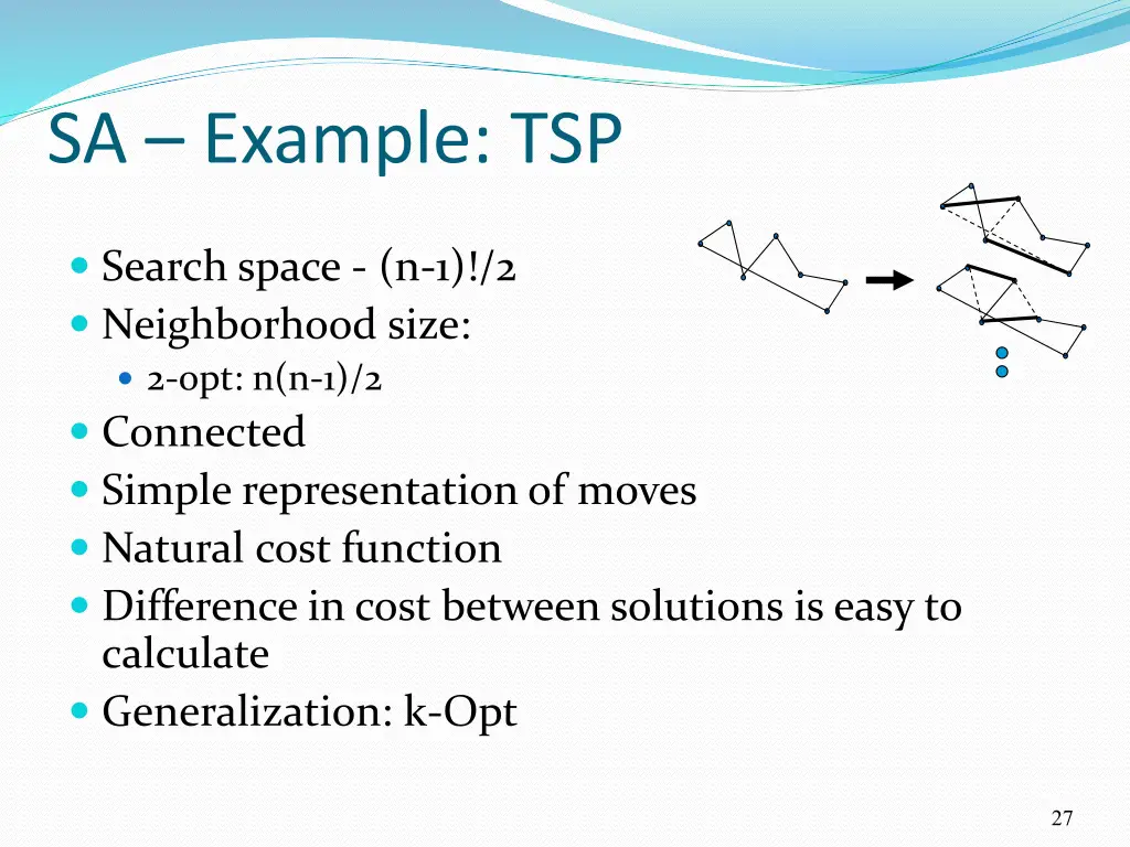 sa example tsp