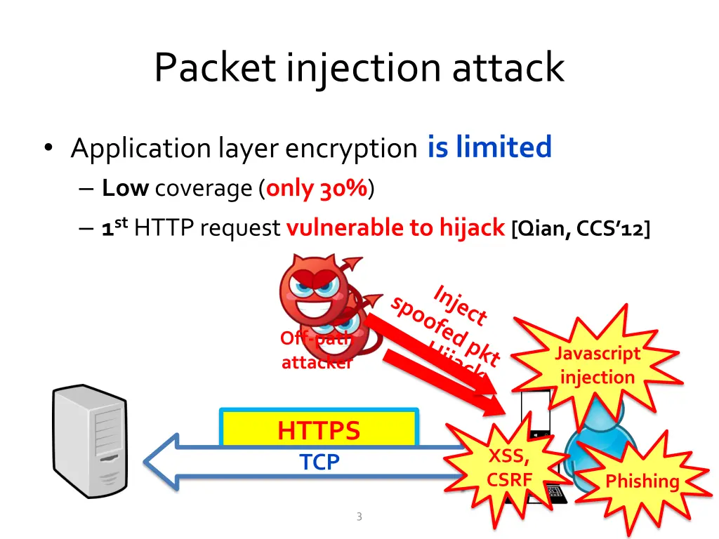 packet injection attack 1