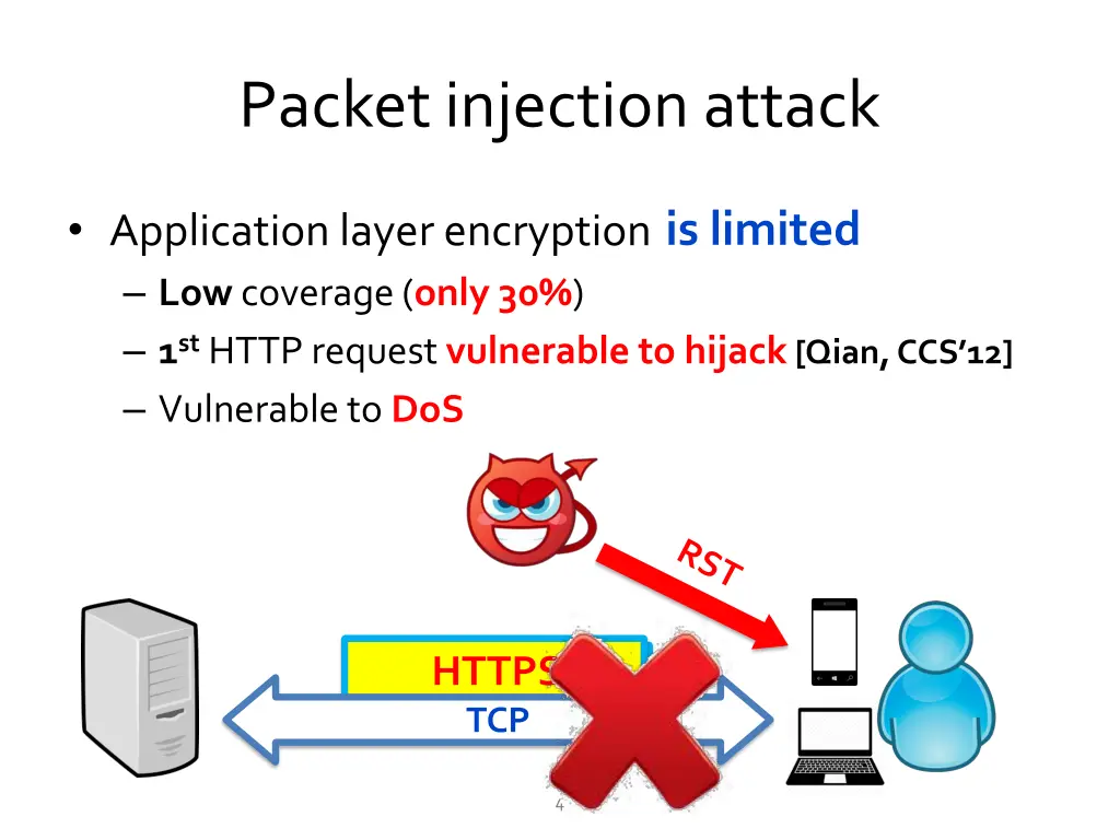 packet injection attack 2