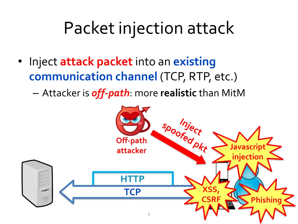 packet injection attack