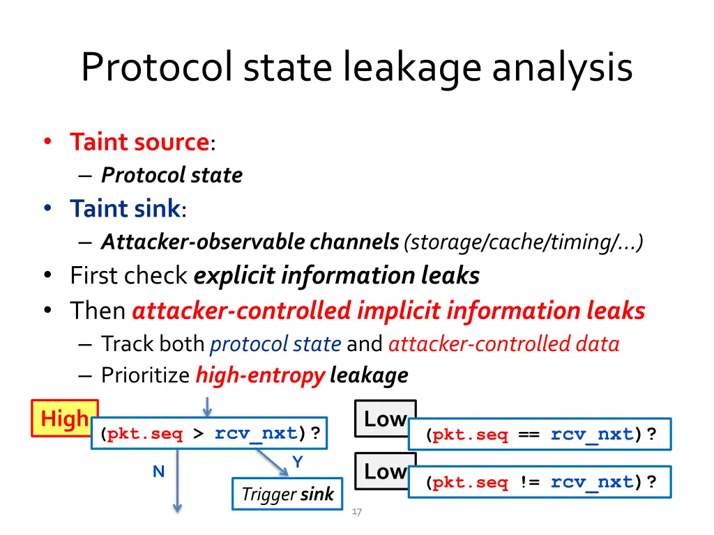 protocol state leakage analysis