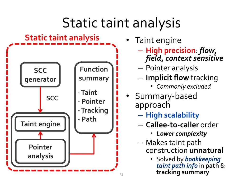 static taint analysis static taint analysis