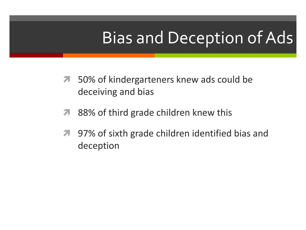 bias and deception of ads