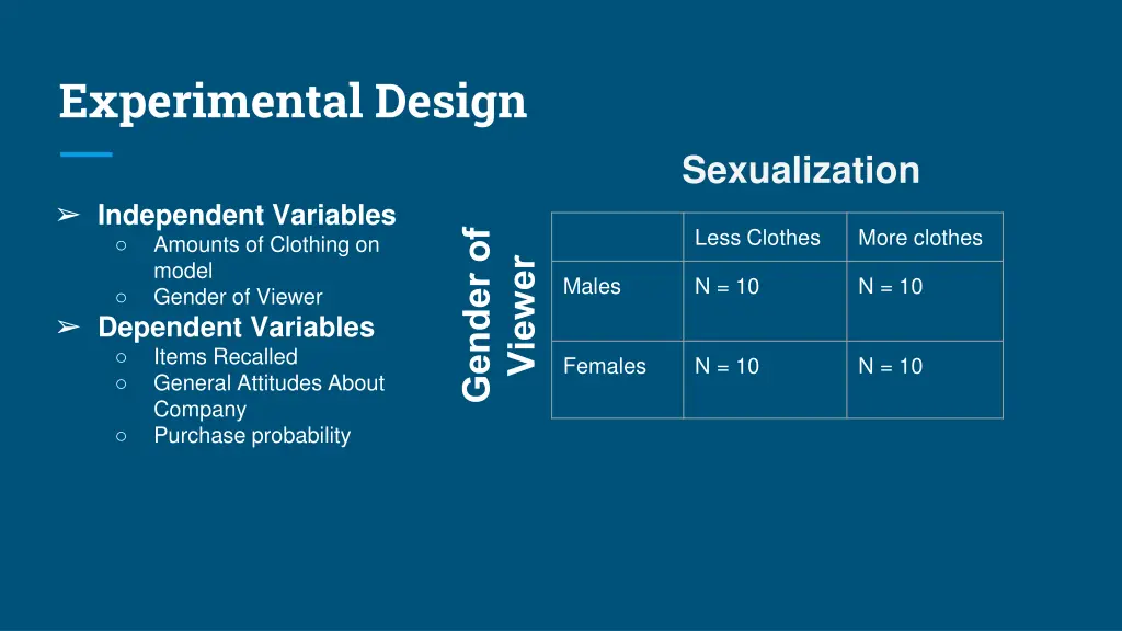 experimental design