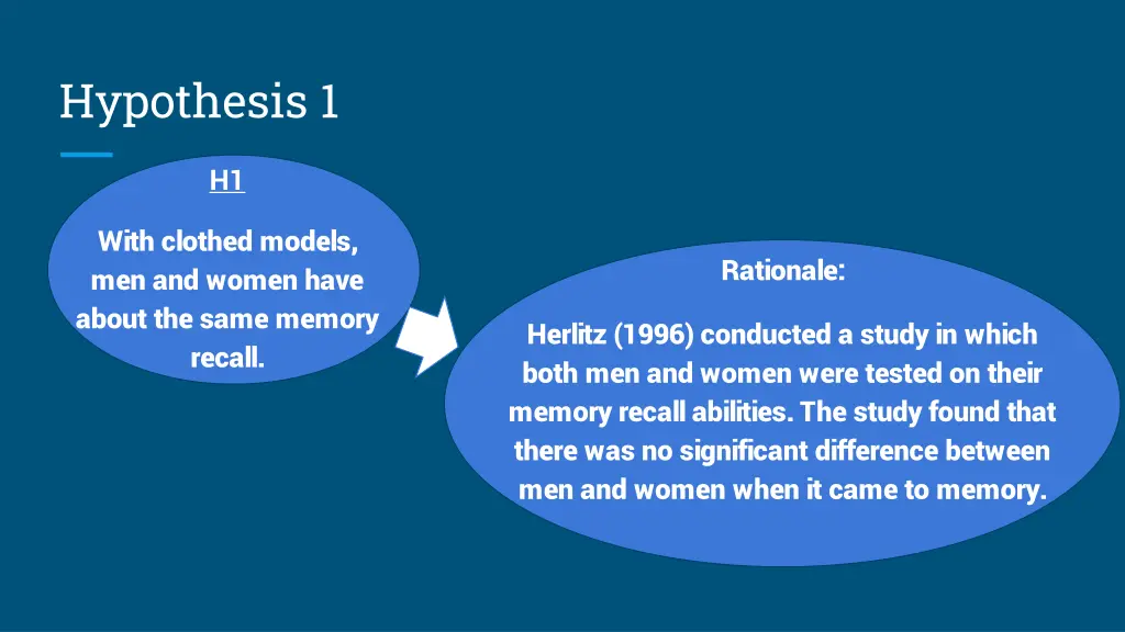 hypothesis 1