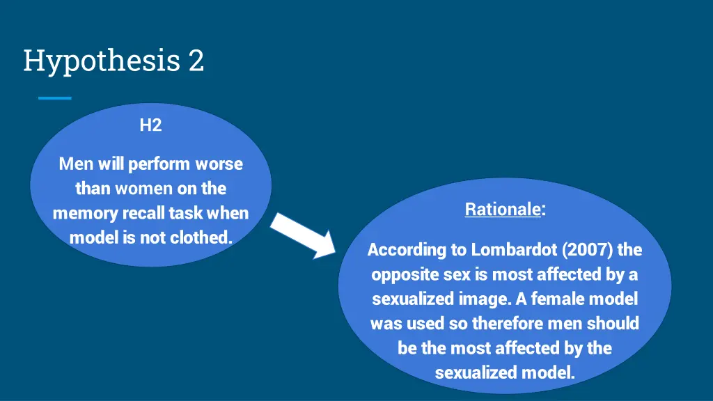 hypothesis 2