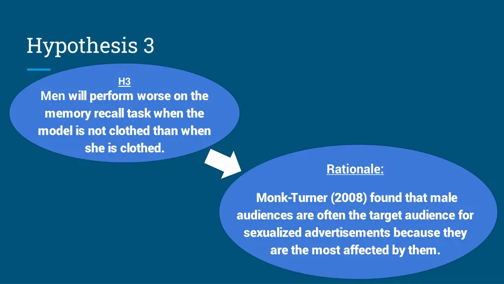 hypothesis 3