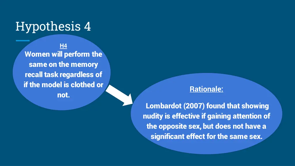 hypothesis 4