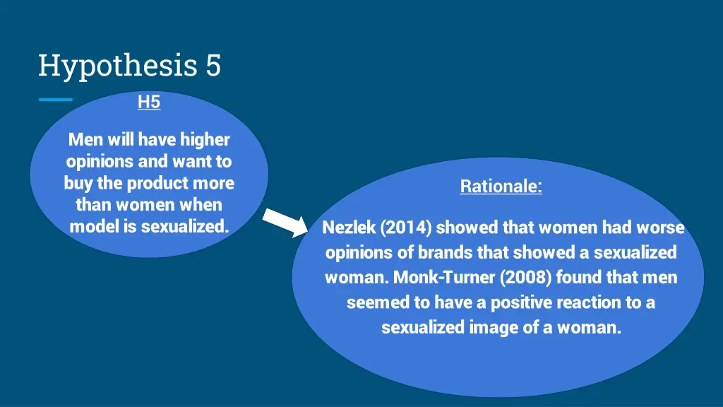 hypothesis 5