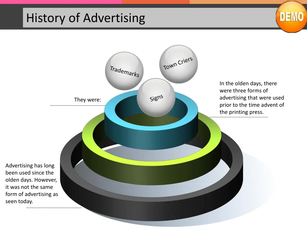 history of advertising