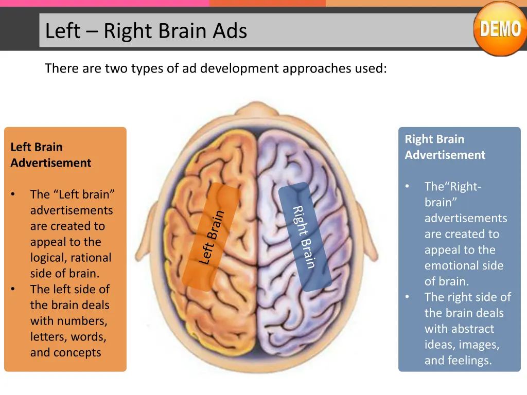 left right brain ads