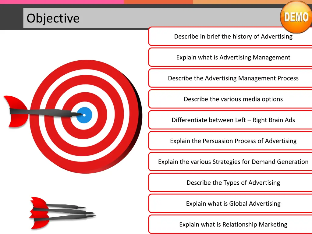 objective