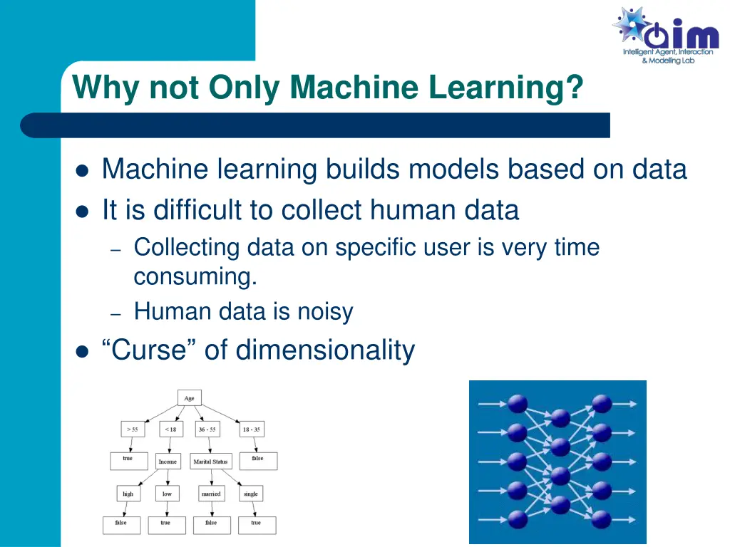 why not only machine learning