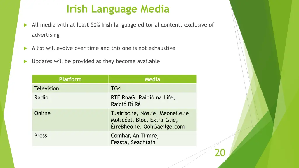 irish language media 1