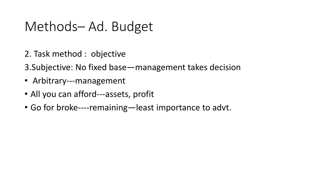 methods ad budget