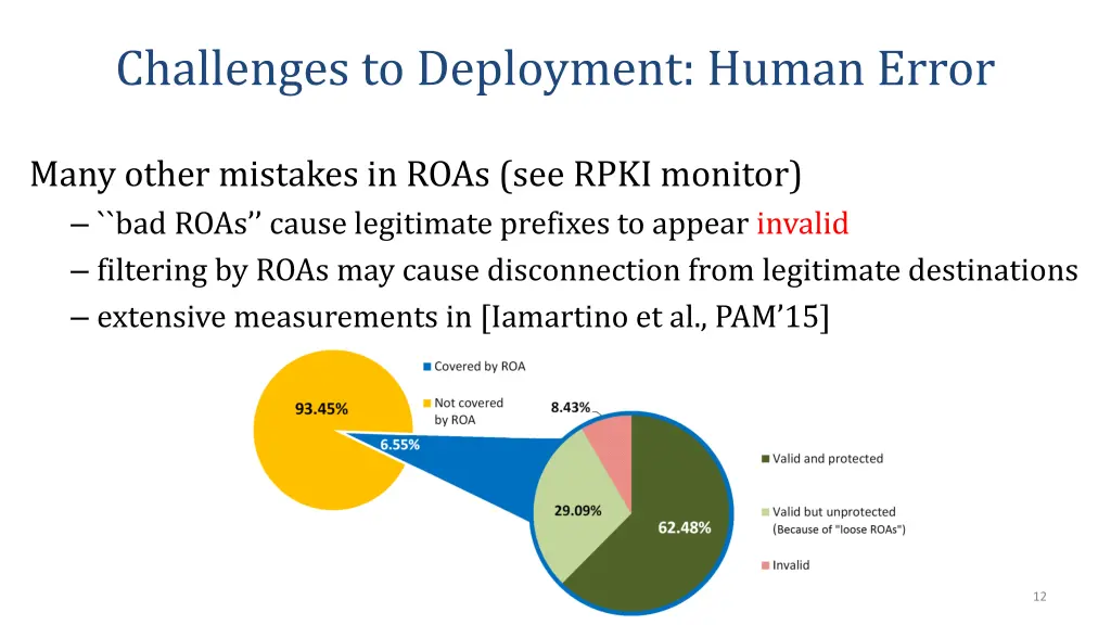 challenges to deployment human error