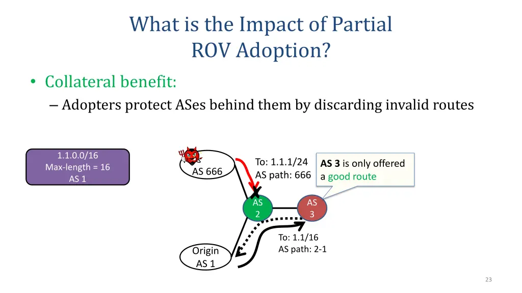 what is the impact of partial rov adoption