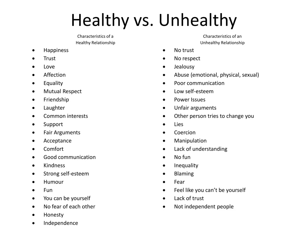 healthy vs unhealthy