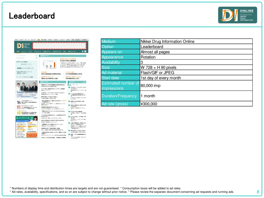 leaderboard leaderboard