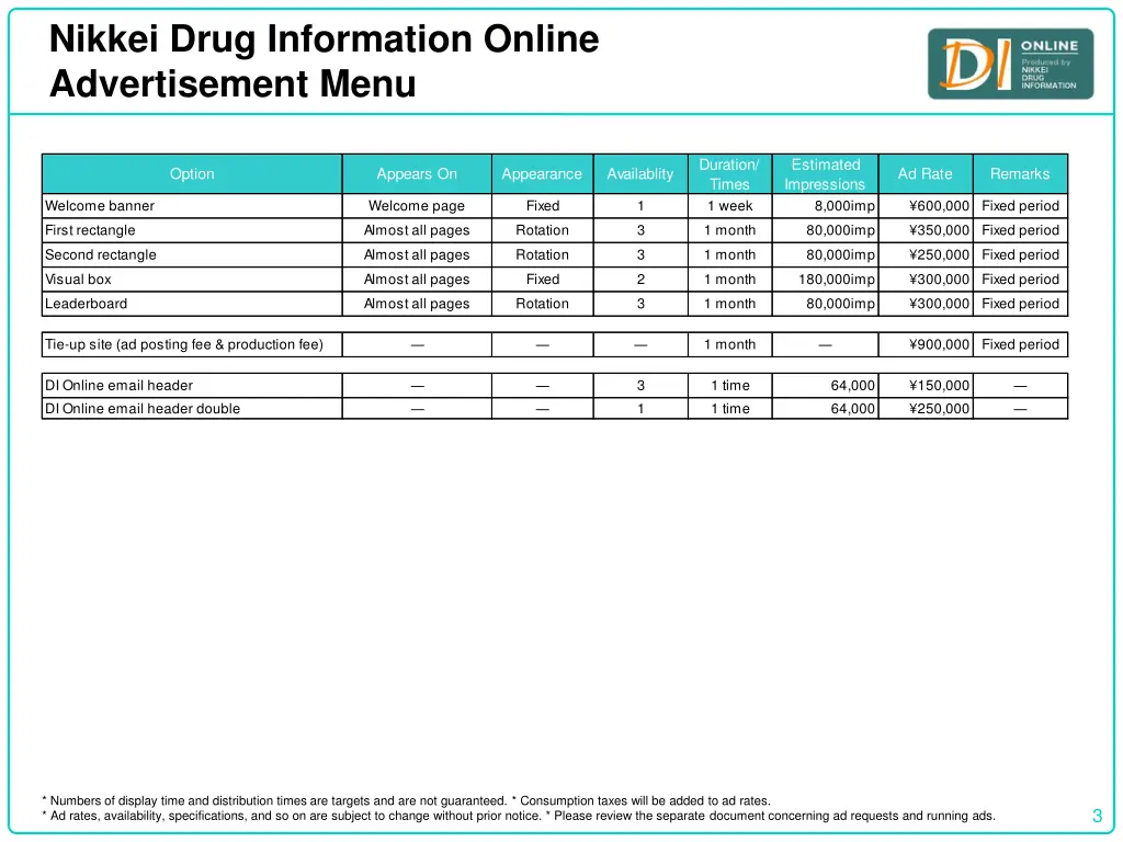 nikkei drug information online advertisement menu