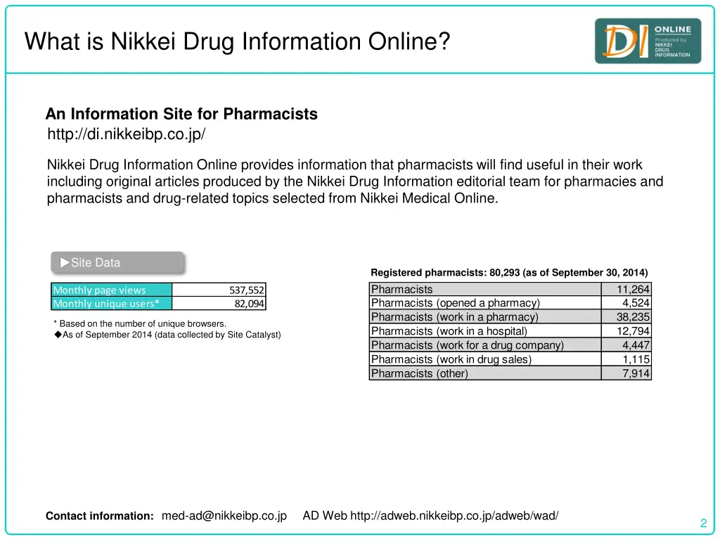 what is nikkei drug information online