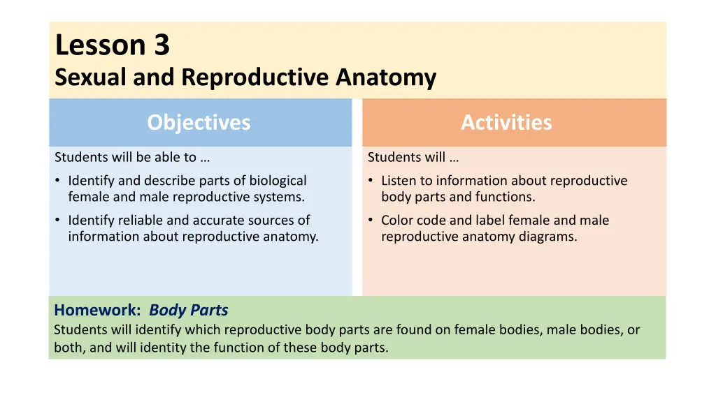 lesson 3 sexual and reproductive anatomy