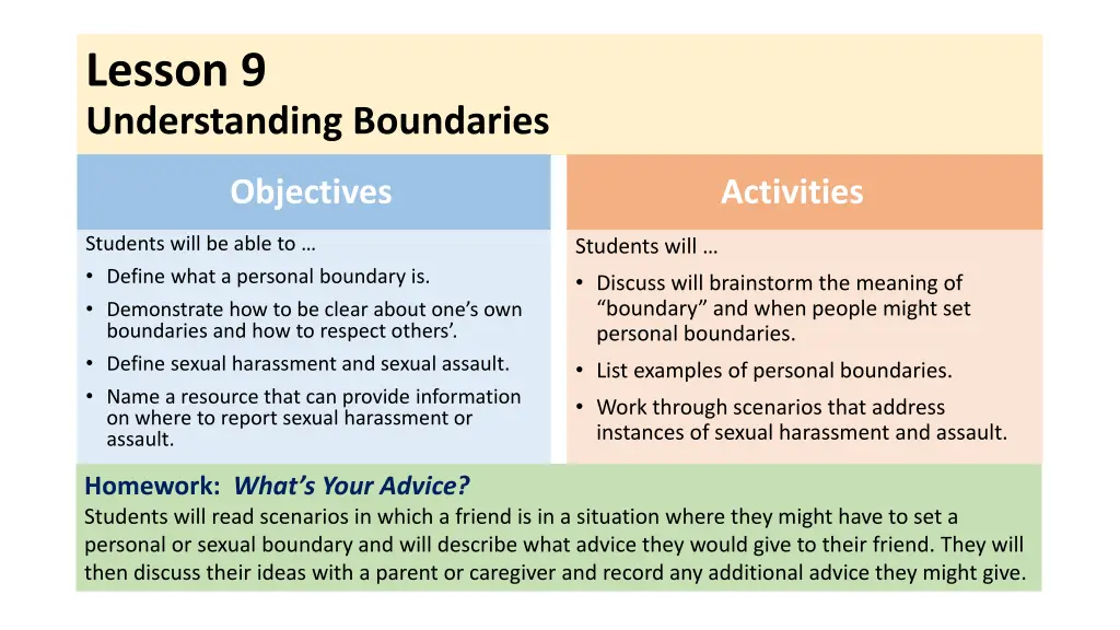 lesson 9 understanding boundaries