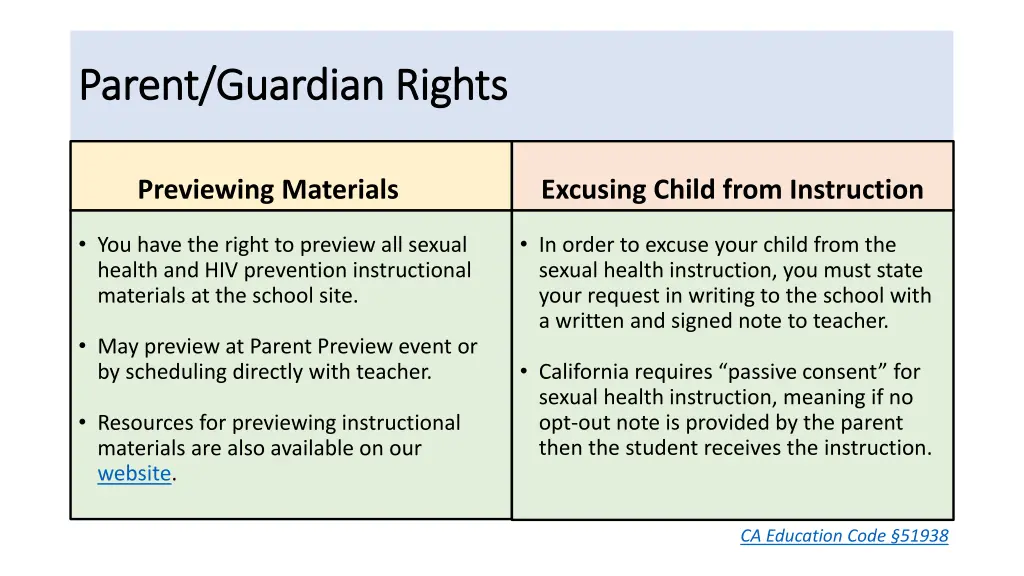 parent guardian rights parent guardian rights