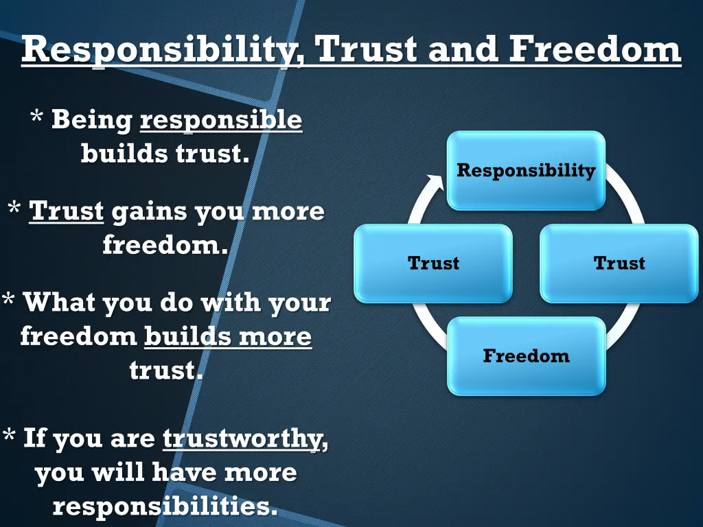 responsibility trust and freedom