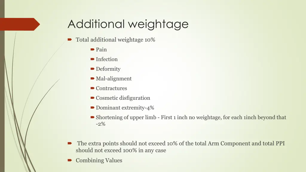 additional weightage